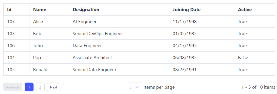 Blazor Grid Component